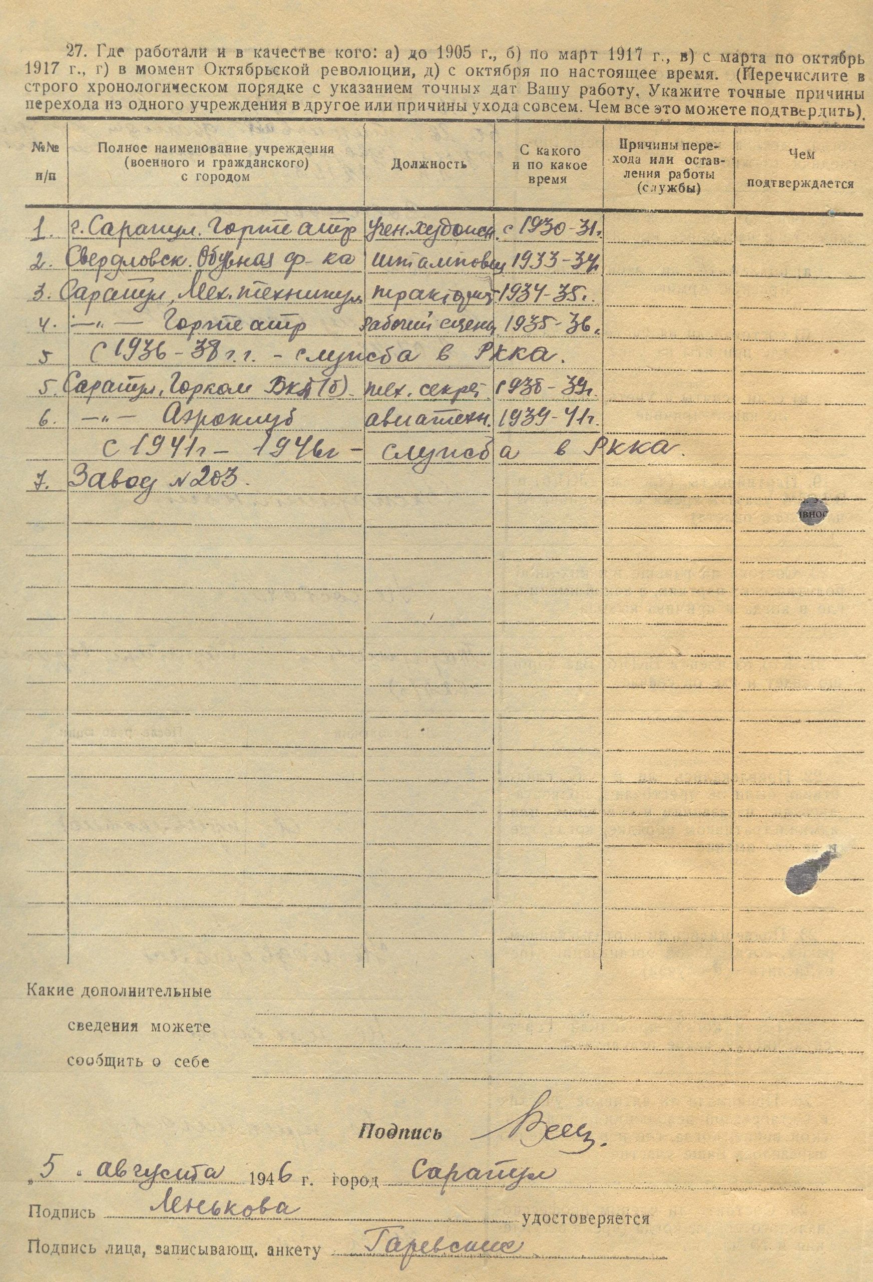  Лист из Личного дела (2). Архив АО «Сарапульский радиозавод»