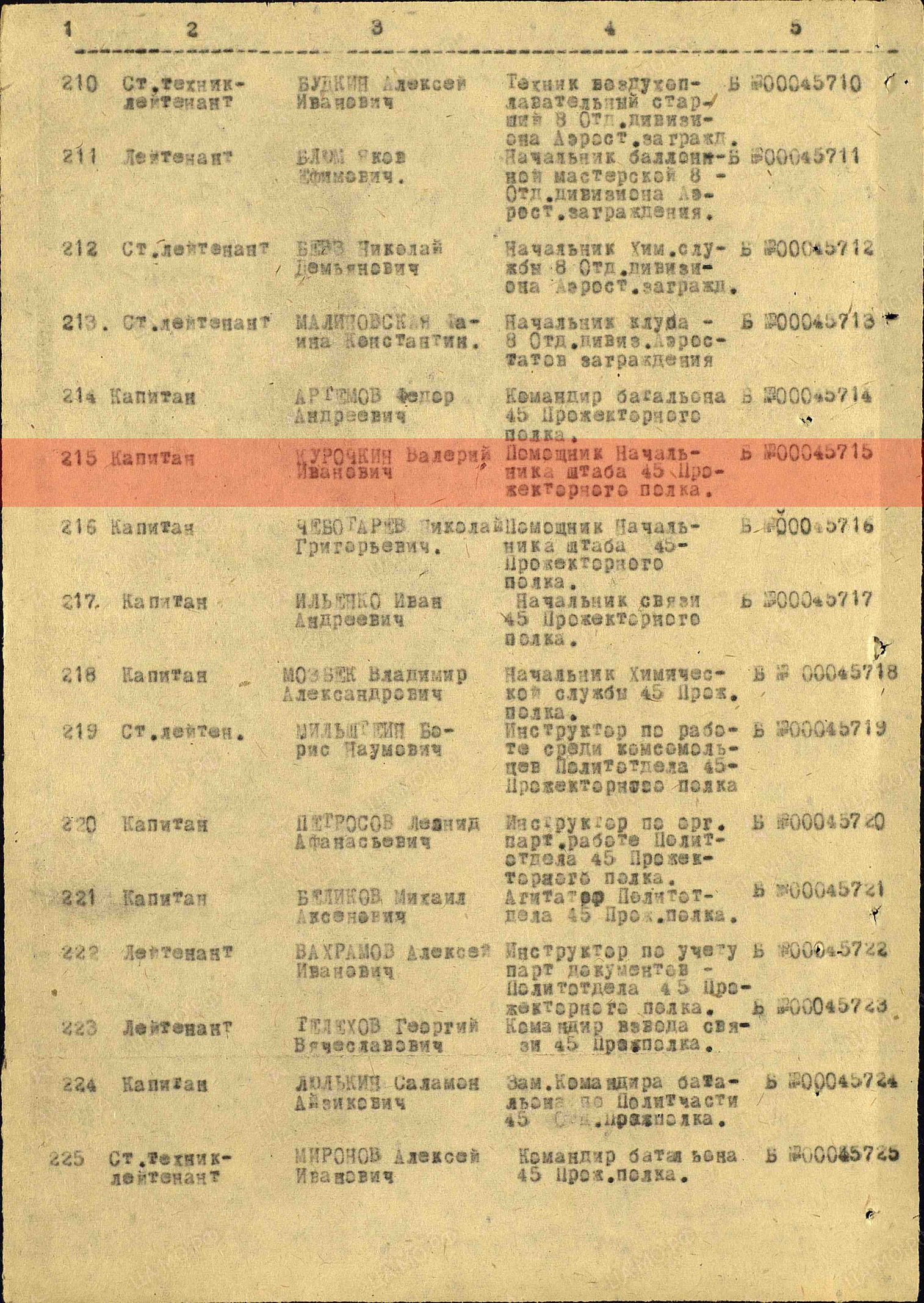 Лист приказа о награждении (строка в наградном списке). Медаль «За победу над Германией в Великой Отечественной войне 1941–1945 гг.»