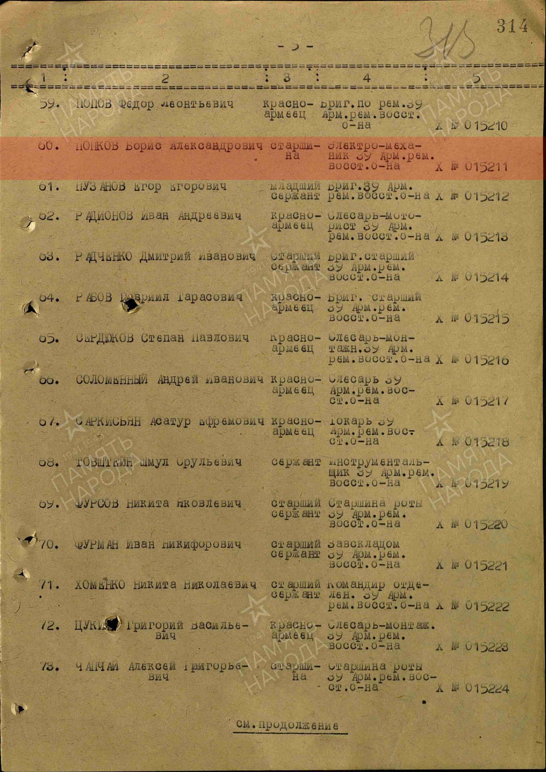 Лист приказа о награждении (строка в наградном списке). Медаль «За оборону Кавказа»