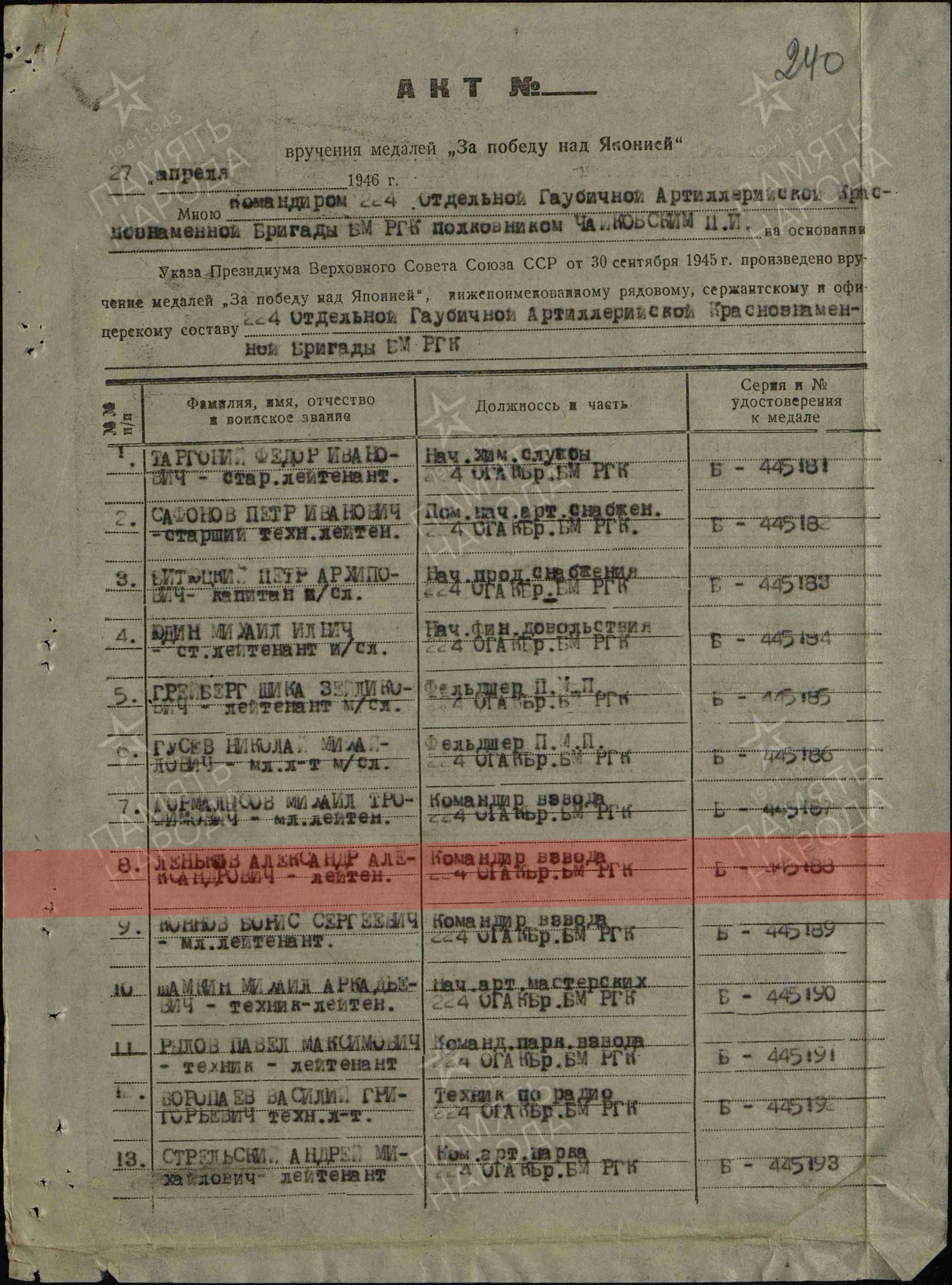 Акт вручения медалей (строка в наградном списке) . Медаль «За победу над Японией»