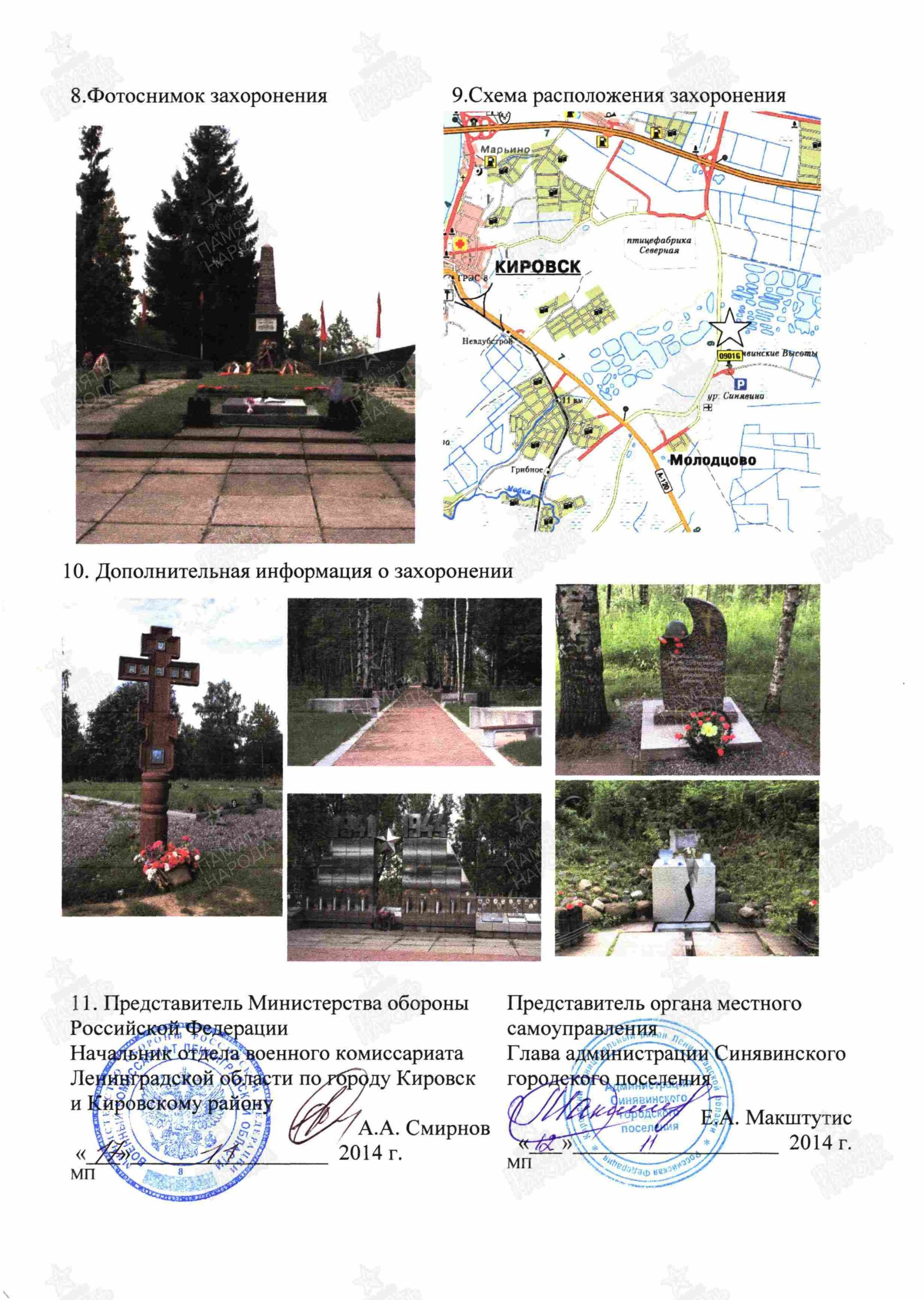 Учетная карточка (паспорт) воинского захоронения