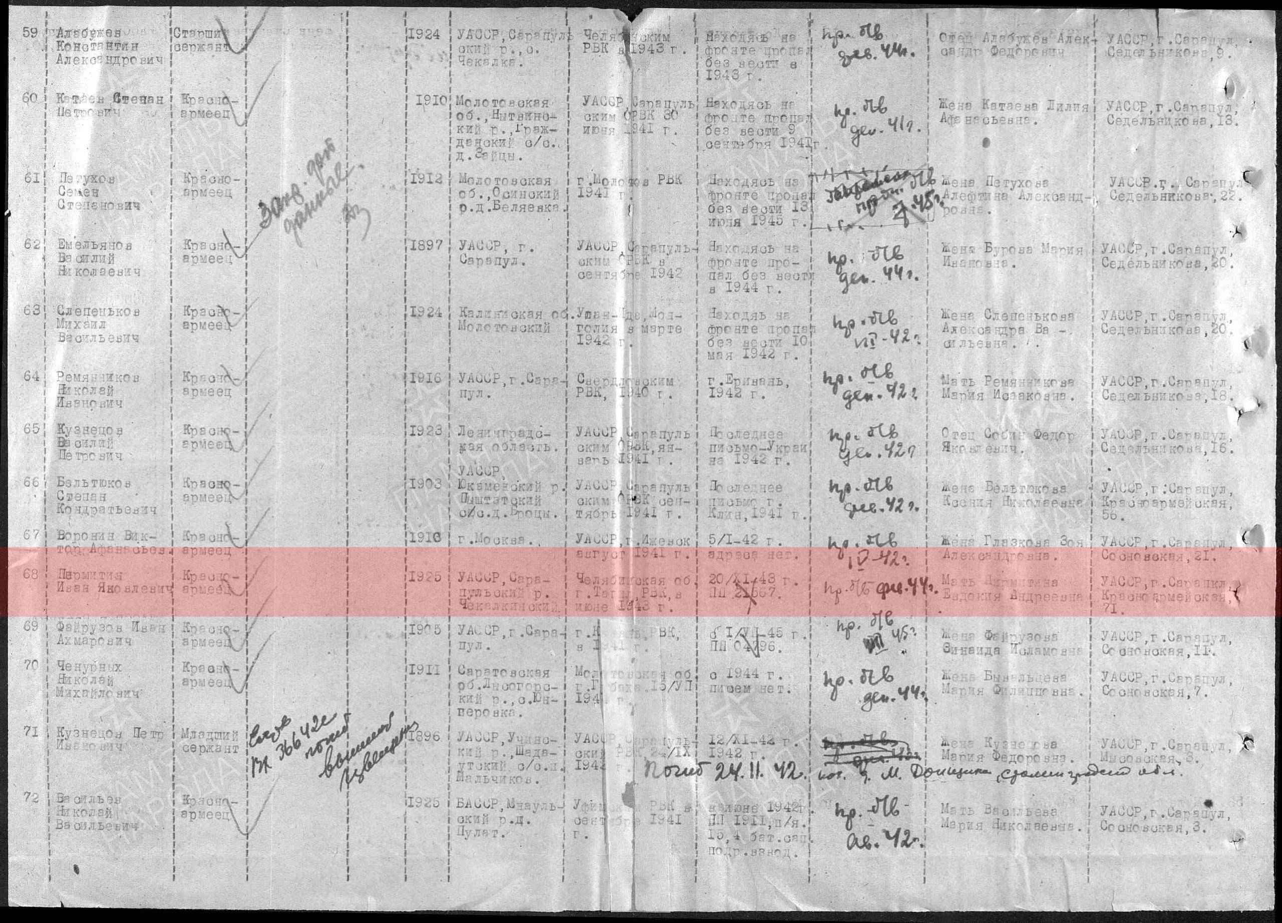 Лист донесения послевоенного периода, уточняющего потери, июнь 1946г.