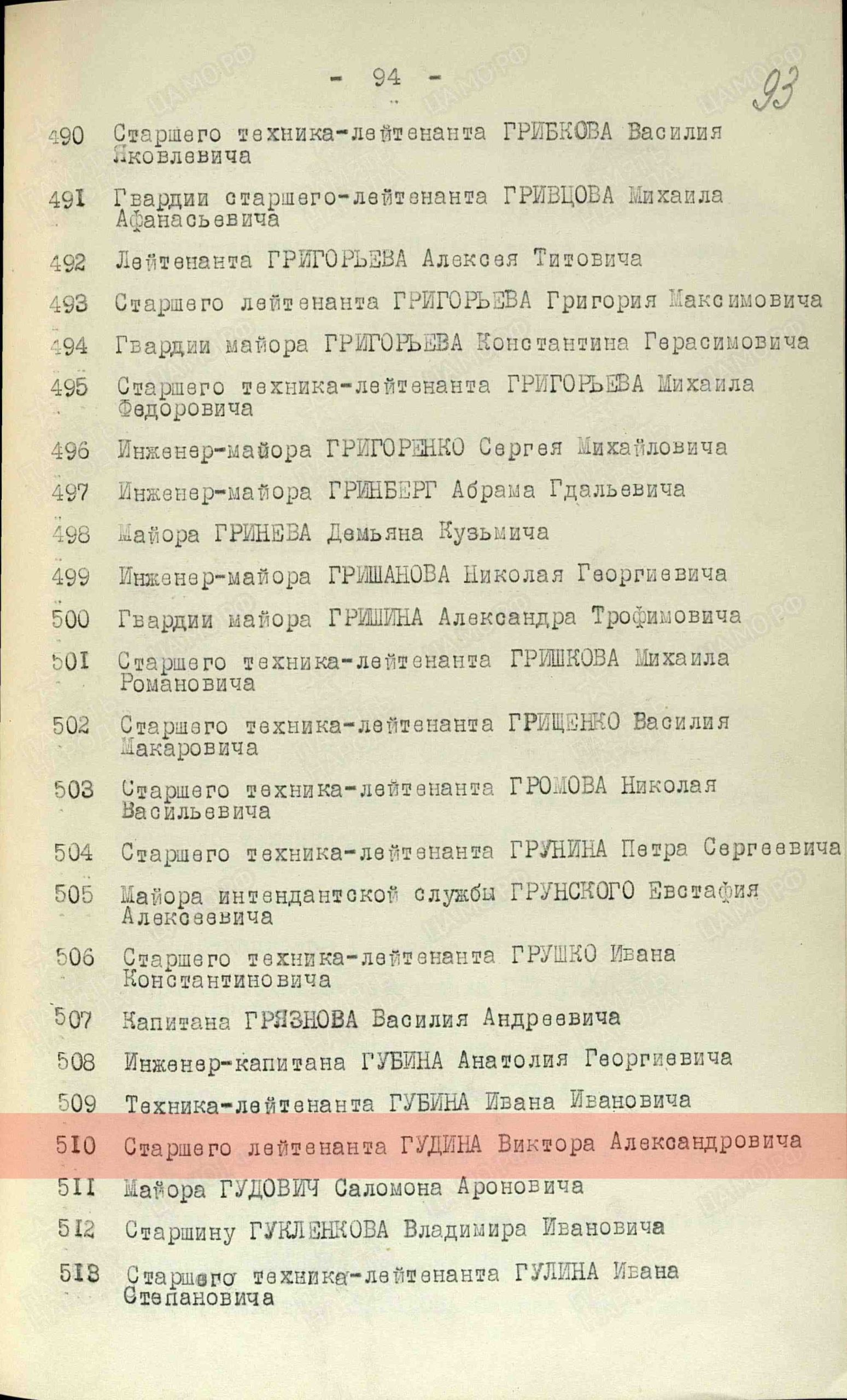 Лист приказа о награждении (строка в наградном списке). Медаль "За боевые заслуги"