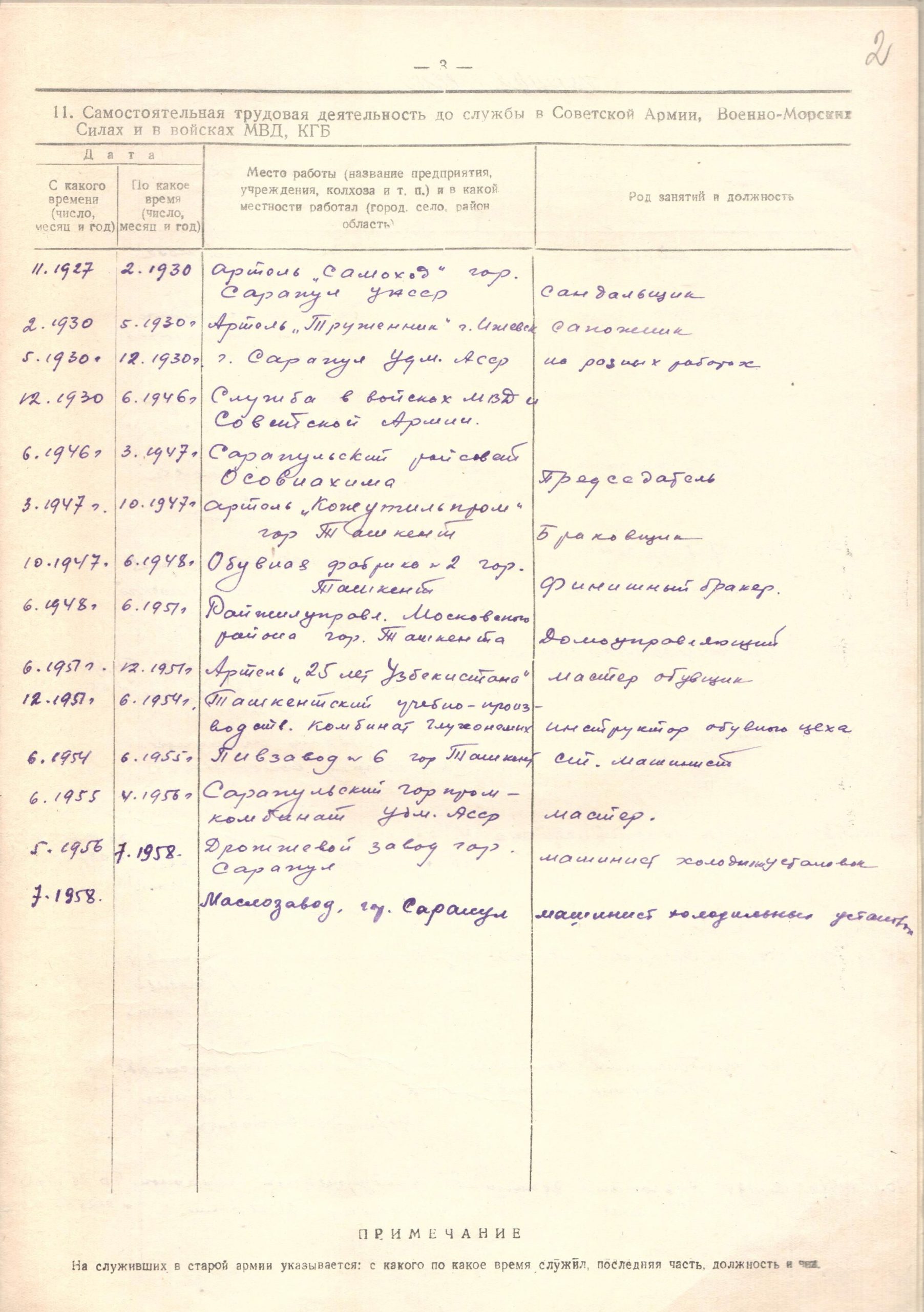 Сведения о трудовой деятельности Гудина В.А. (Личное дело из военкомата)