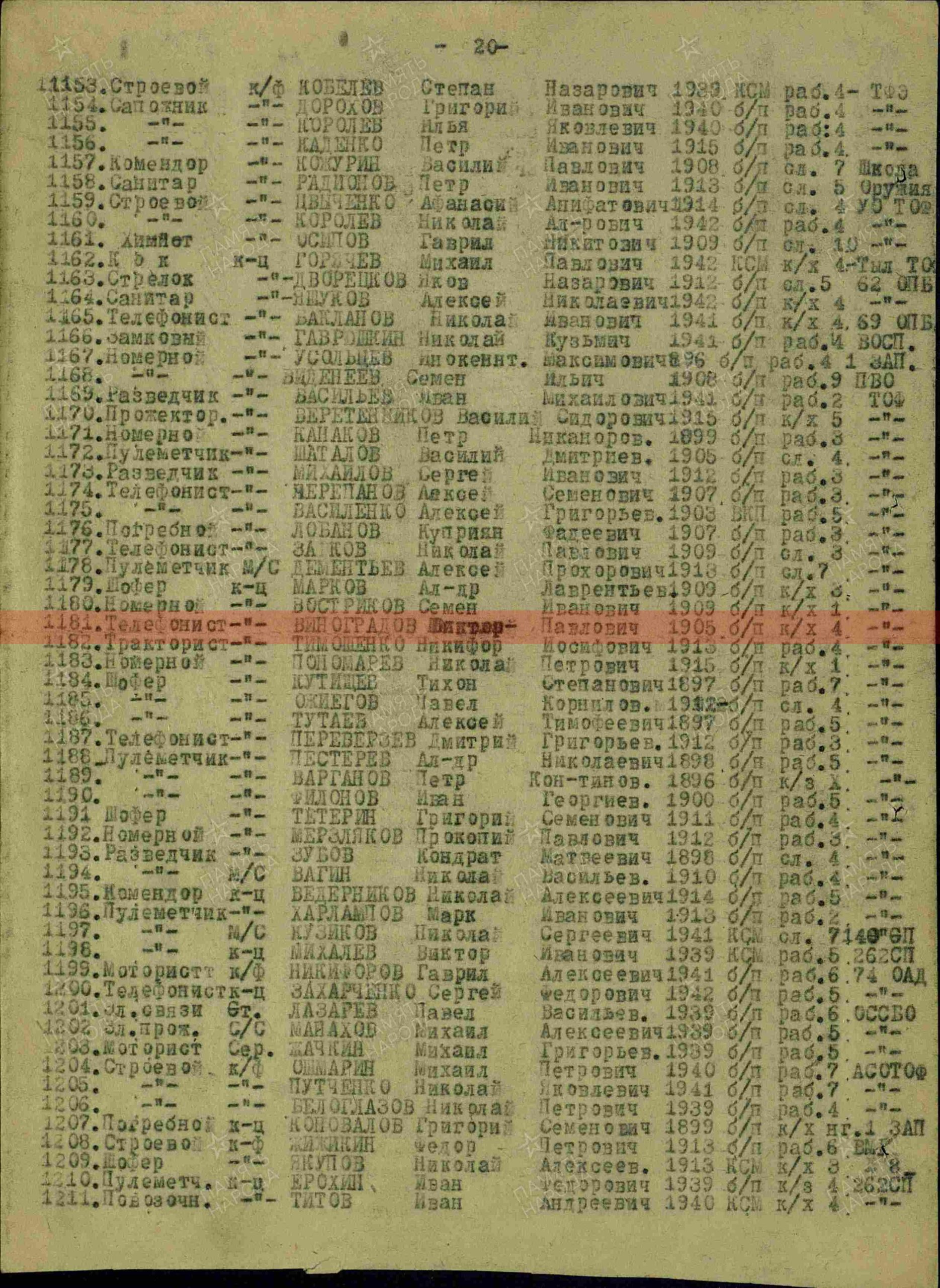  Информация из ВПП Московского ГВК 10.02.1943