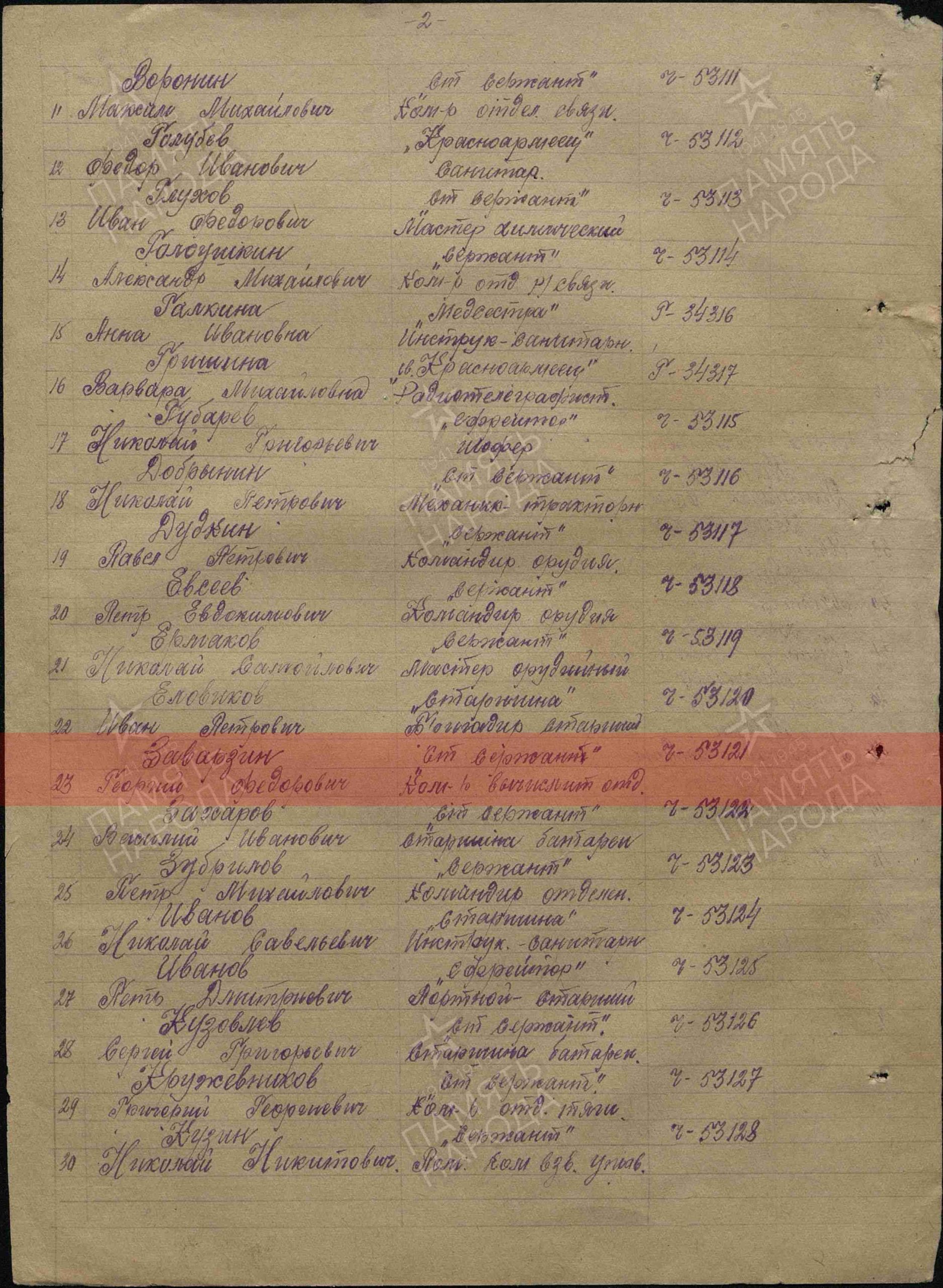 Лист приказа о награждении (строка в наградном списке). Медаль «За оборону Ленинграда»