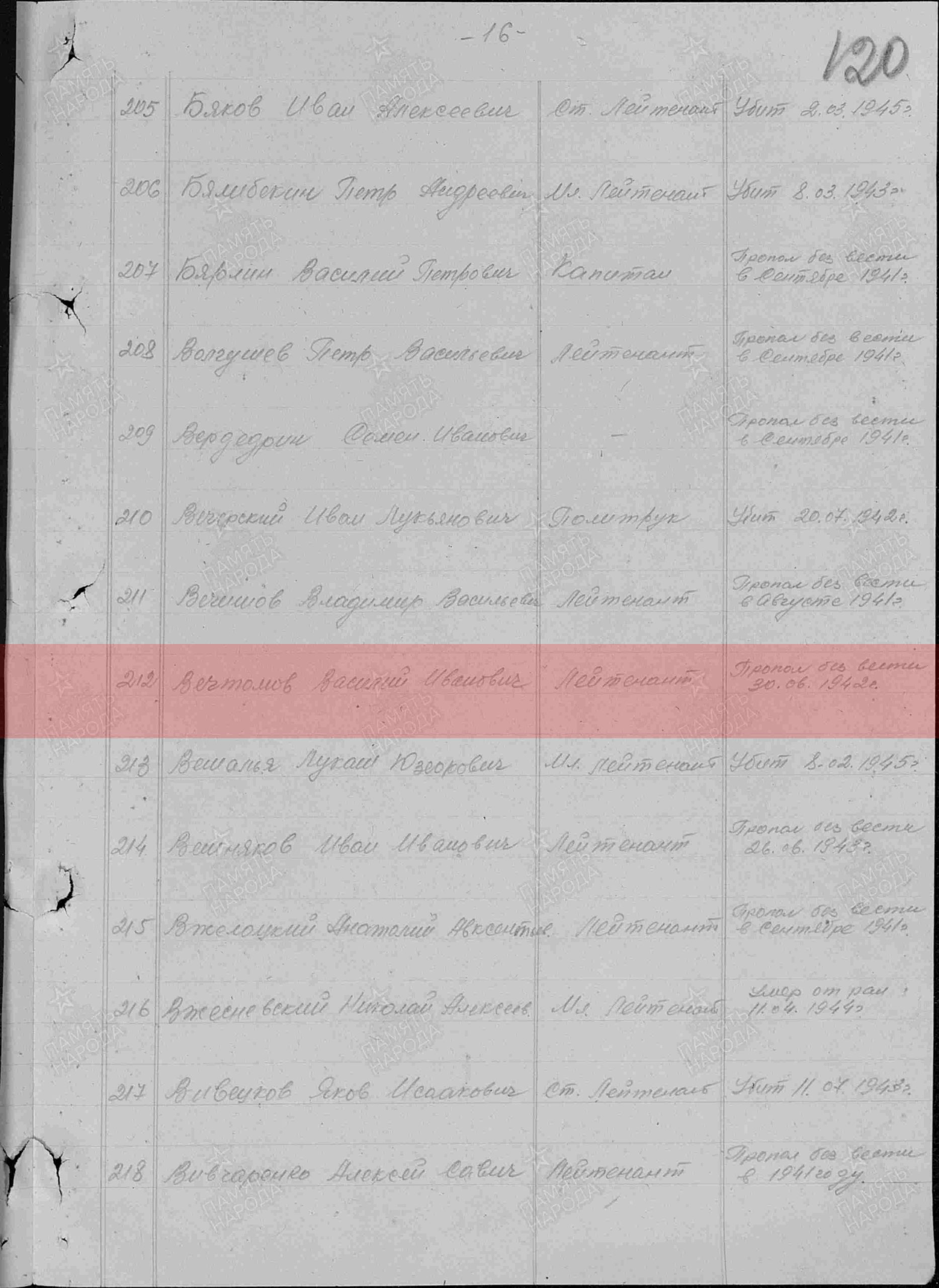 Лист донесения, уточняющего потери, 30.06.1942