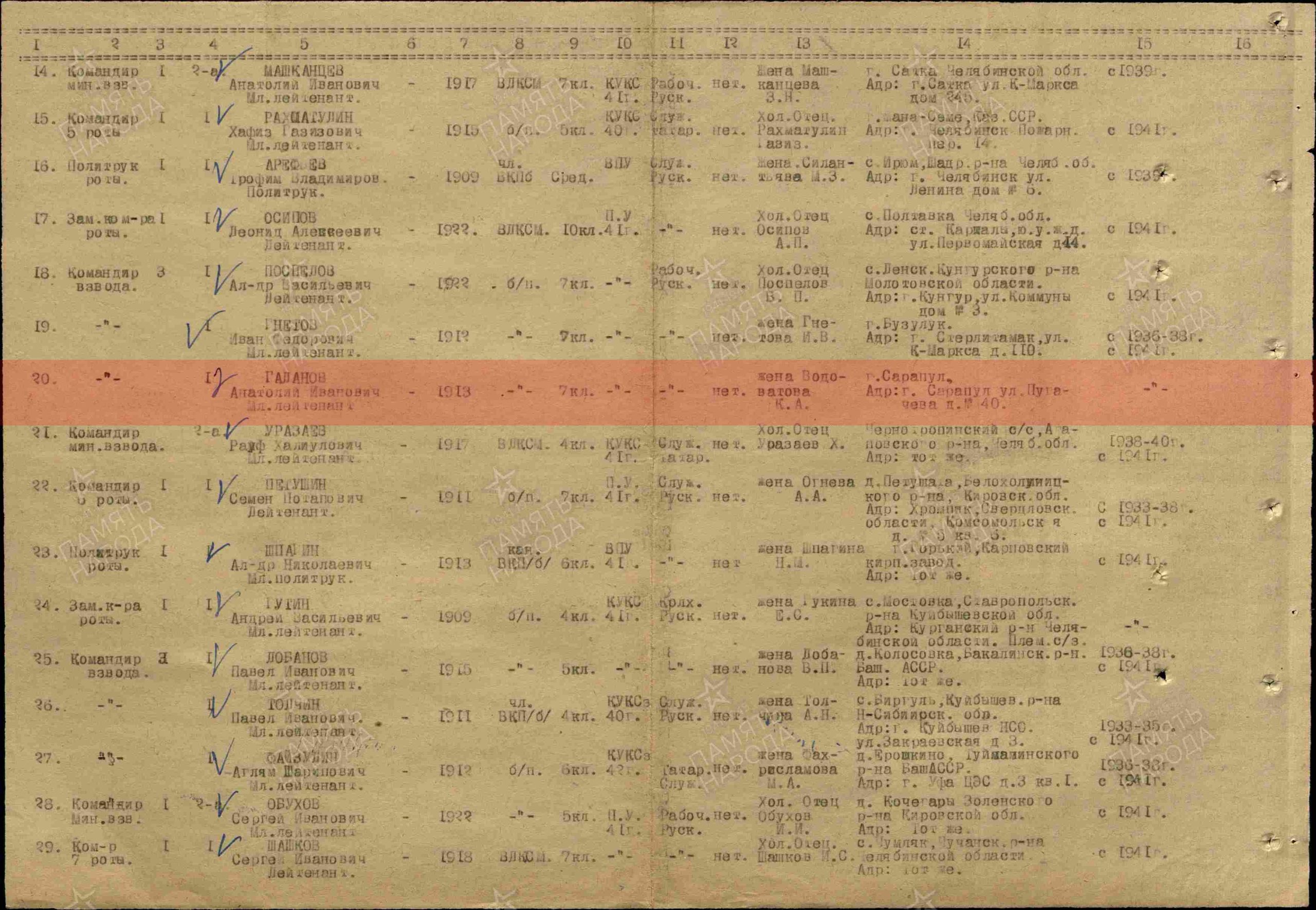  Информация из ВПП 21-й зсбр