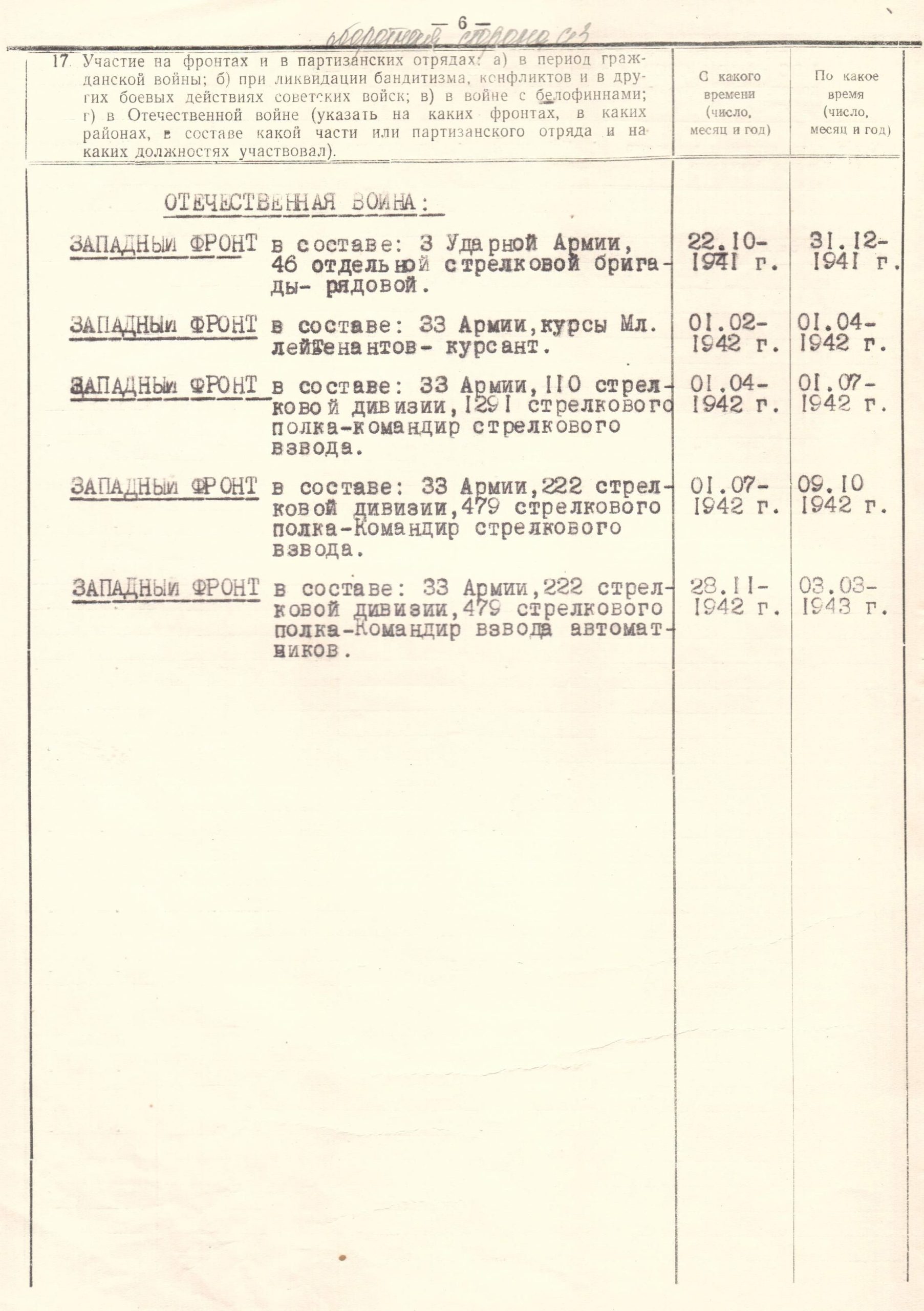 Сведения об участии в боевых действиях Дедюхина Н.Н. (Личное дело из военкомата)