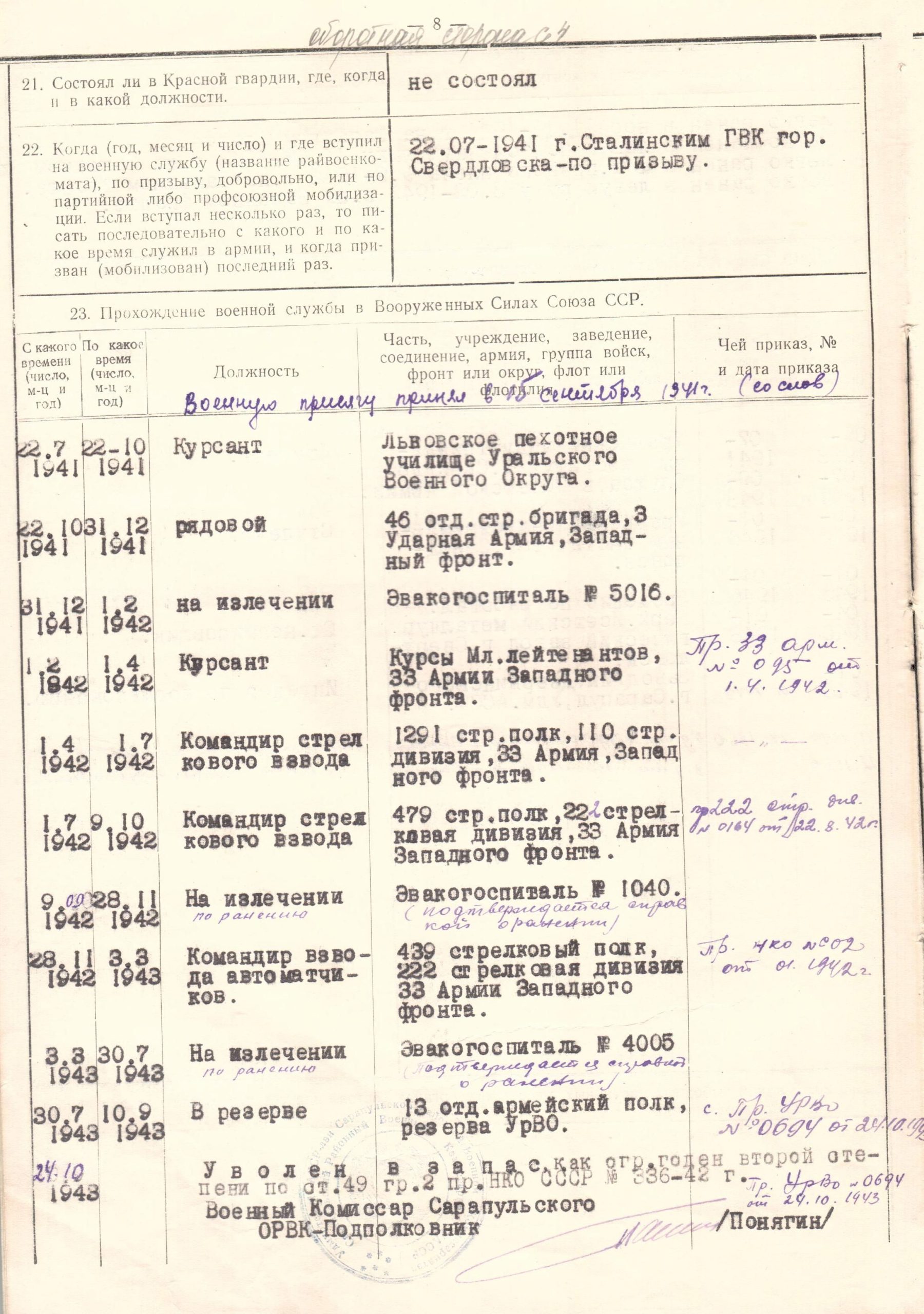 Сведения о военной службе Дедюхина Н.Н. (Личное дело из военкомата)