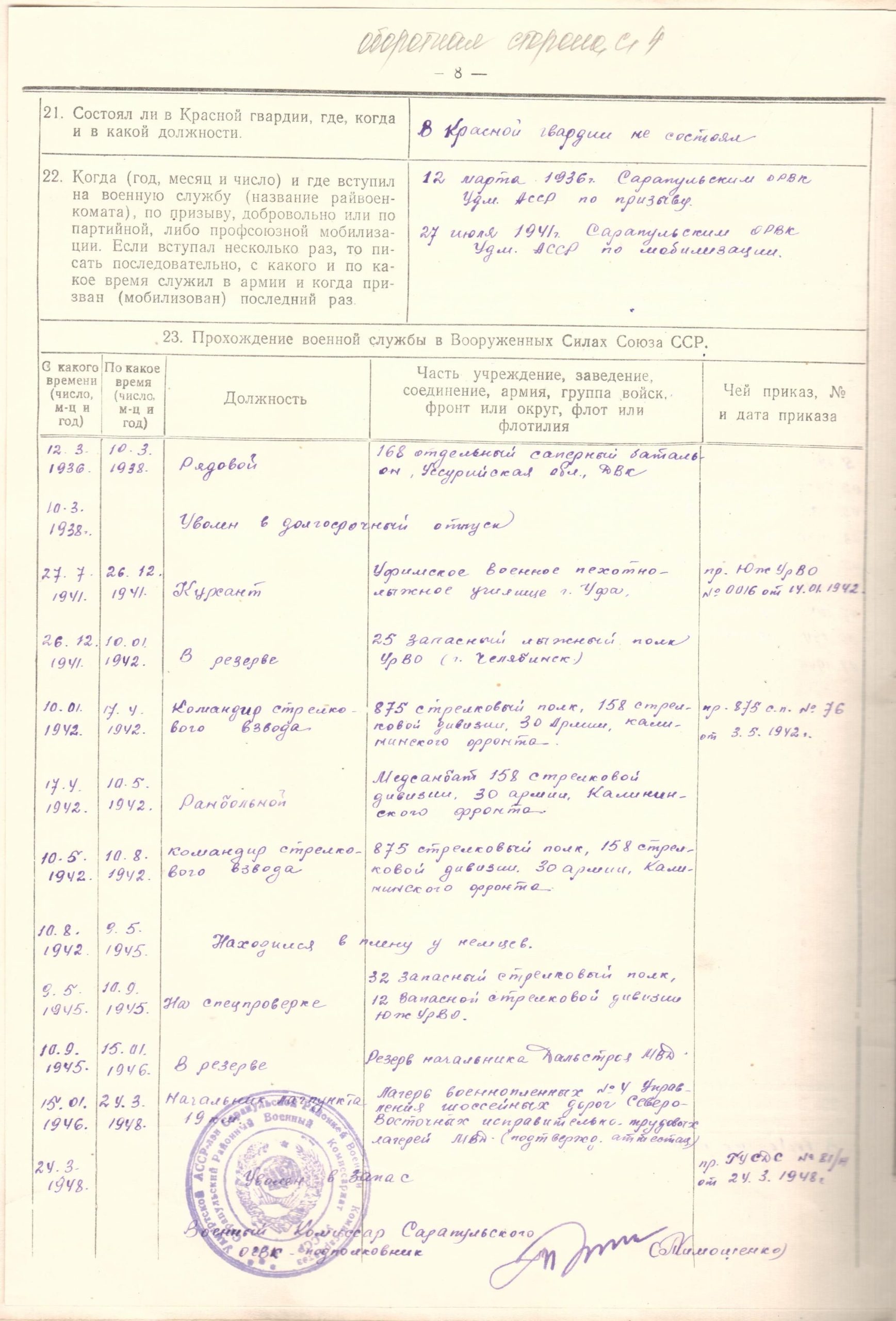 Сведения о военной службе (Личное дело из военкомата)
