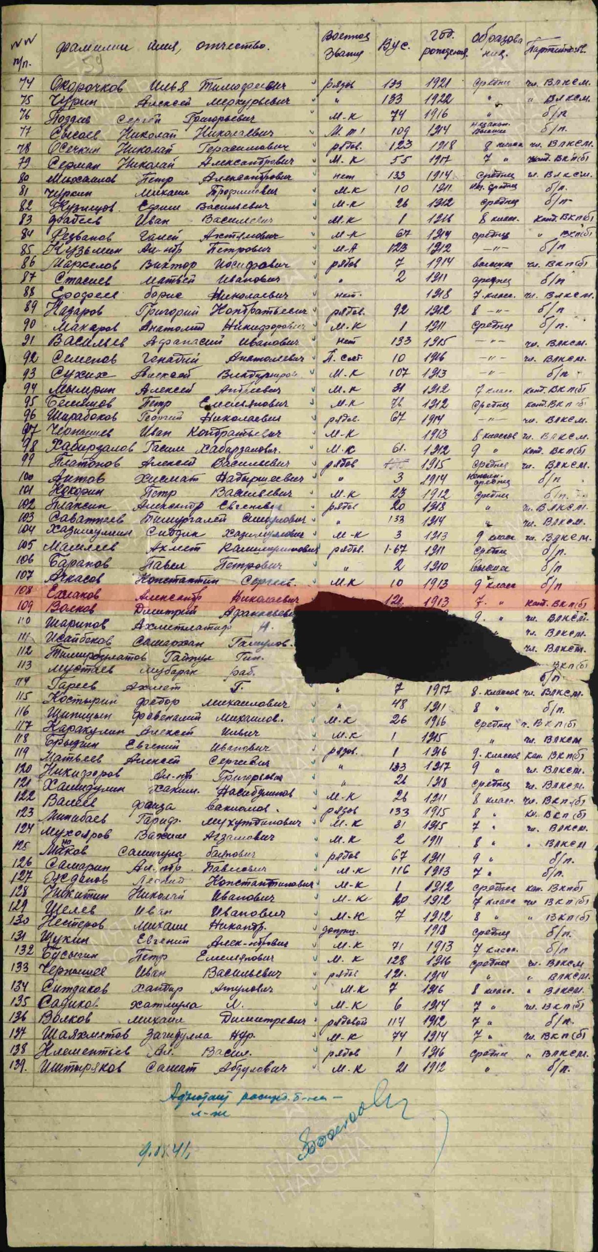 Информация из ВПП 26-го зсп, 09.08.1941