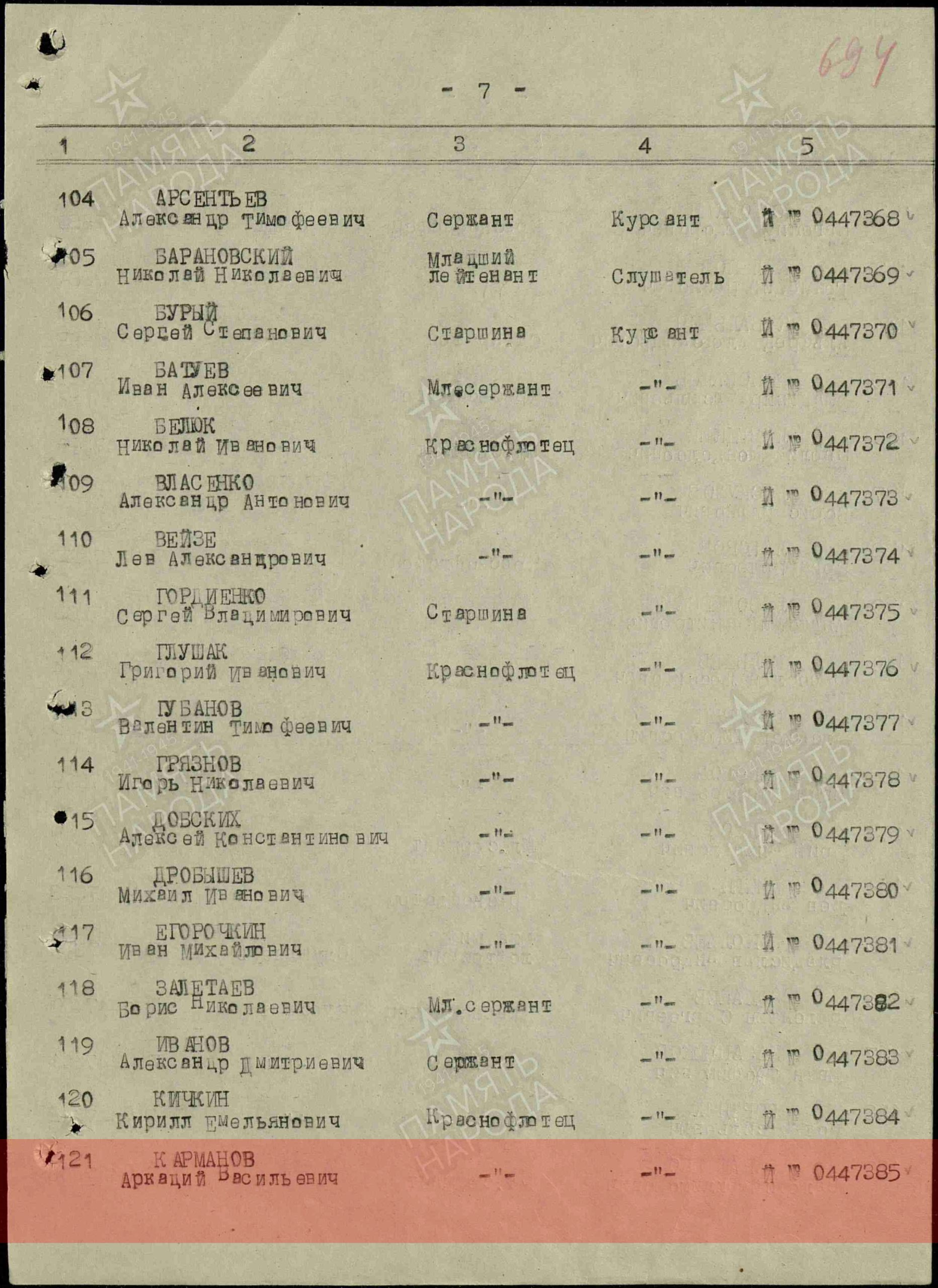 Акт вручения медалей «За победу над Германией в Великой Отечественной войне 1941-1945 гг.» (строка в наградном списке)