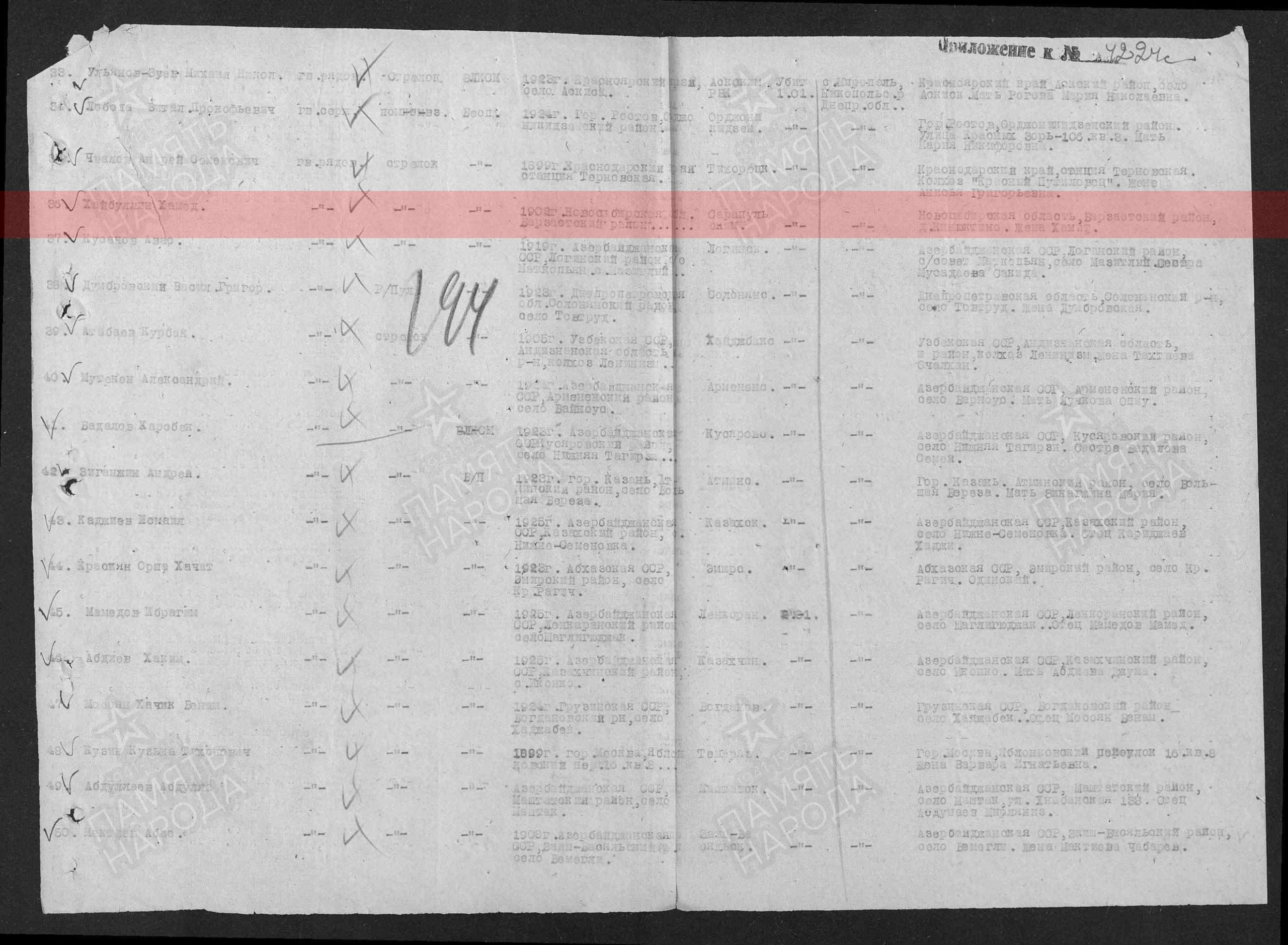 Лист донесения о безвозвратных потерях