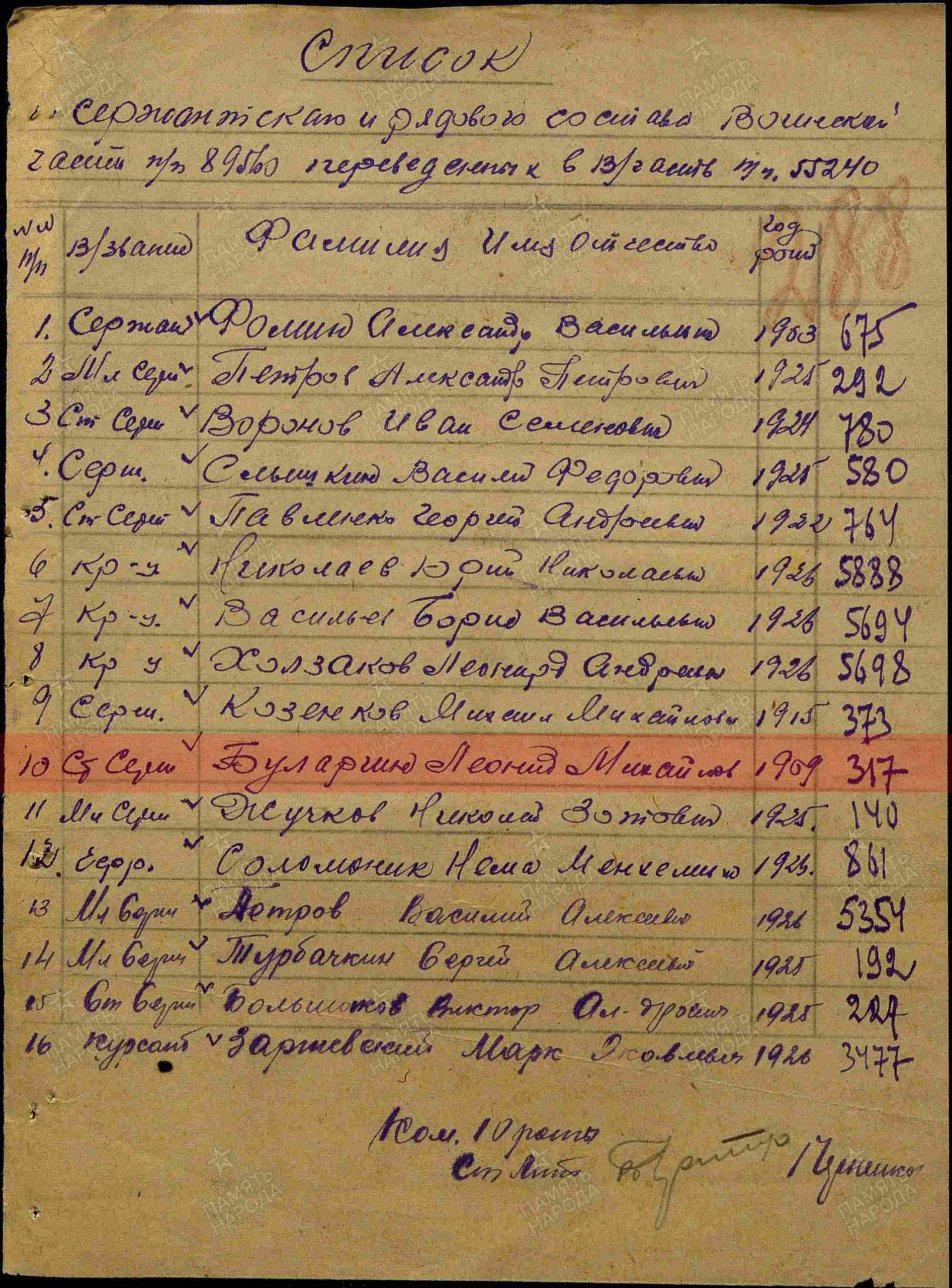 Информация из ВПП 359 зсп