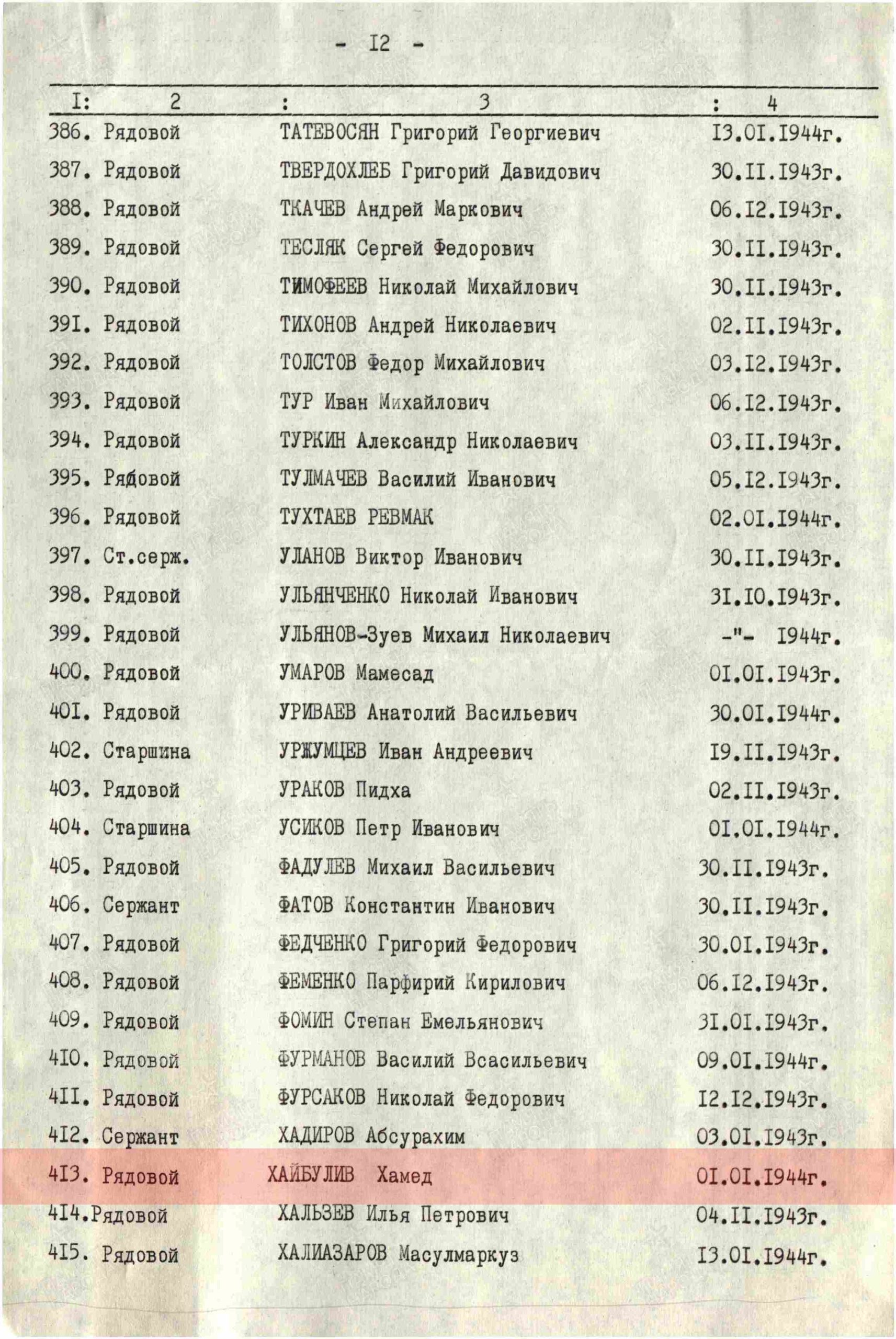 Лист из спискв захоронения