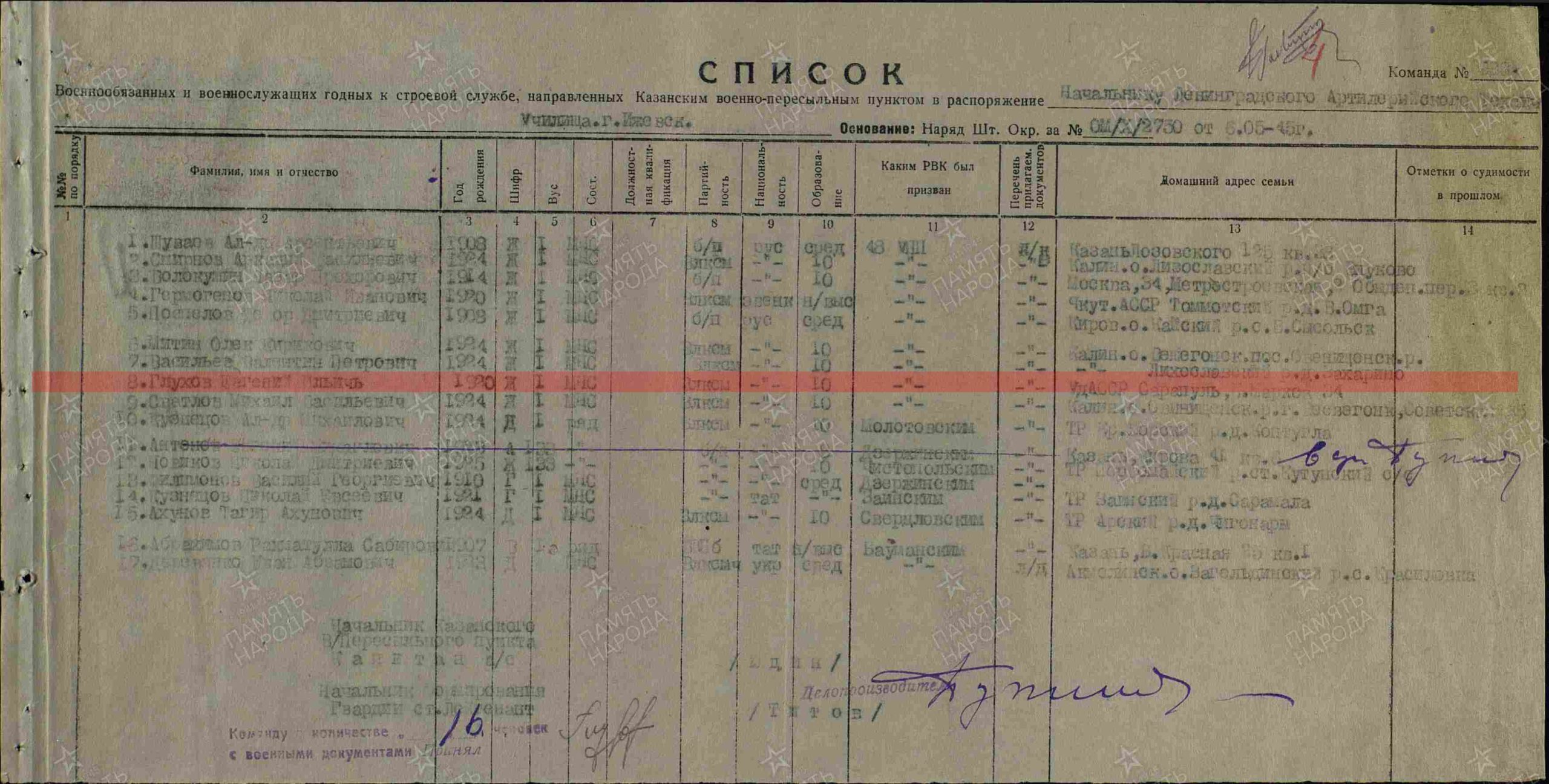 Информация из Казанского ВПП от 16.06.1943