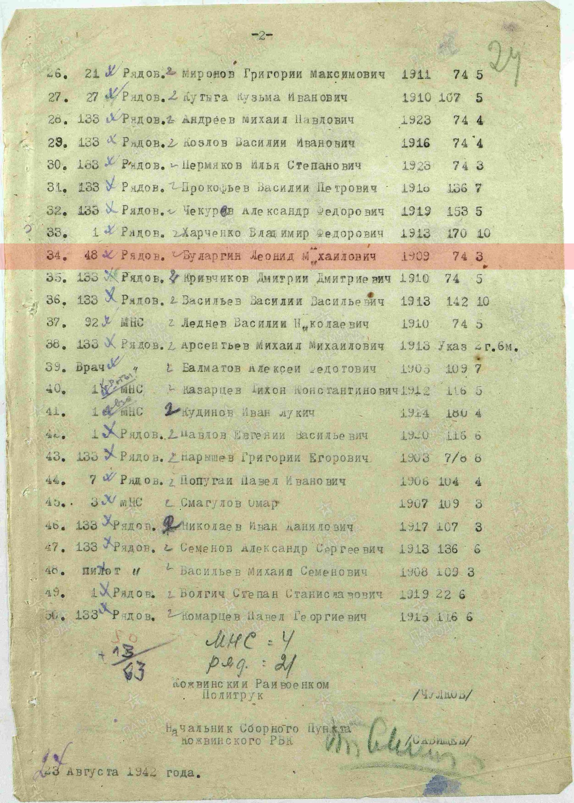 Информация из ВПП 14 зсб