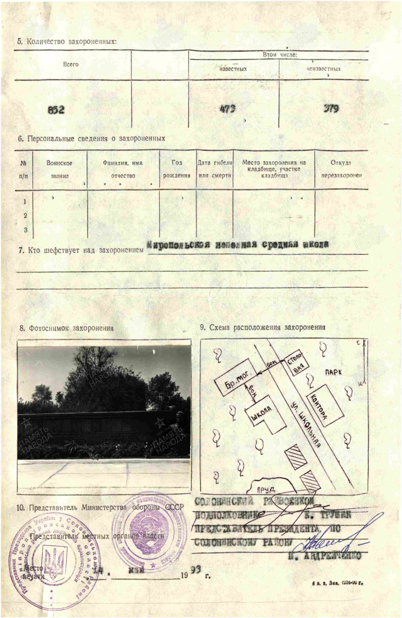 Учетная карточка воинского захоронения