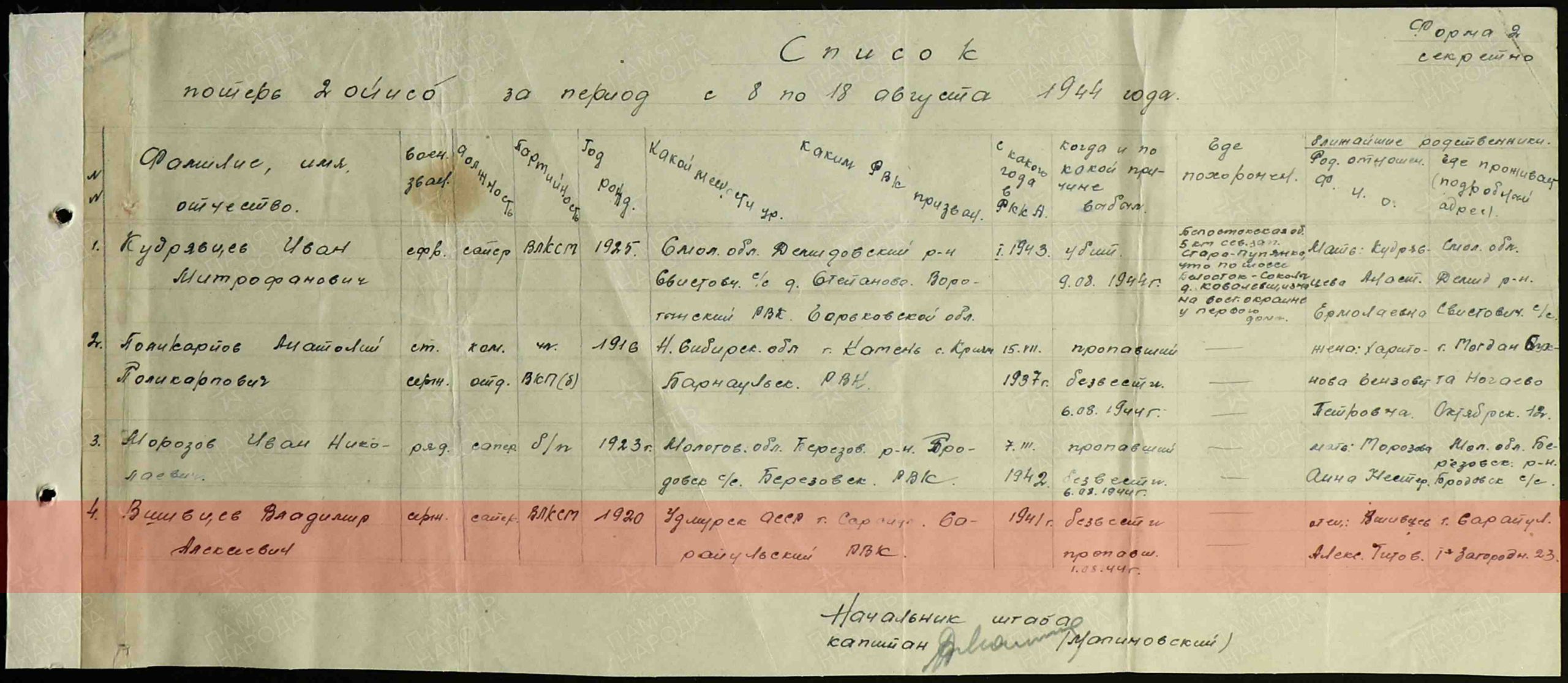 Список потерь за период 08-18.08.1944 года