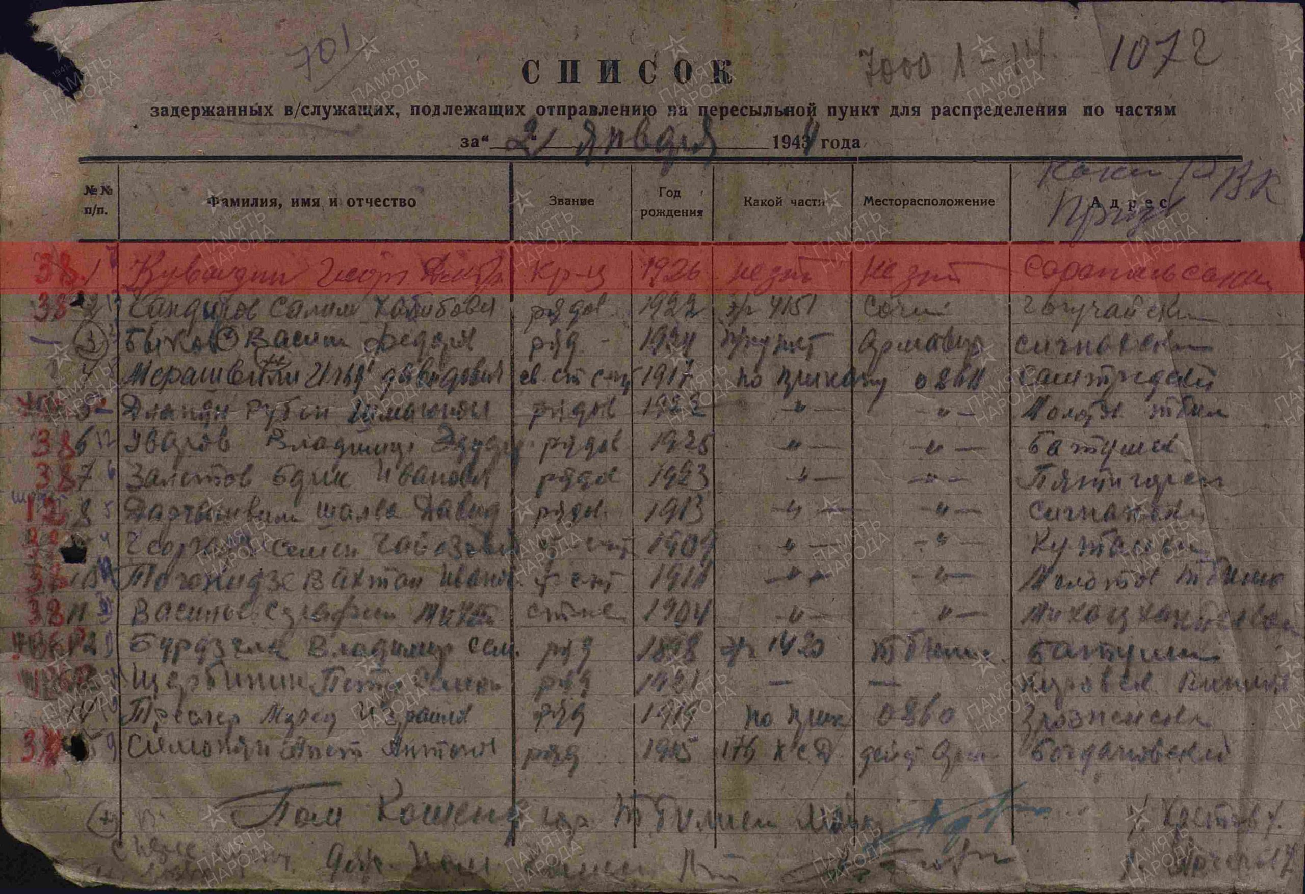 Информация из ВПП Закавказго военного округа г. Тбилиси 02.01.1944