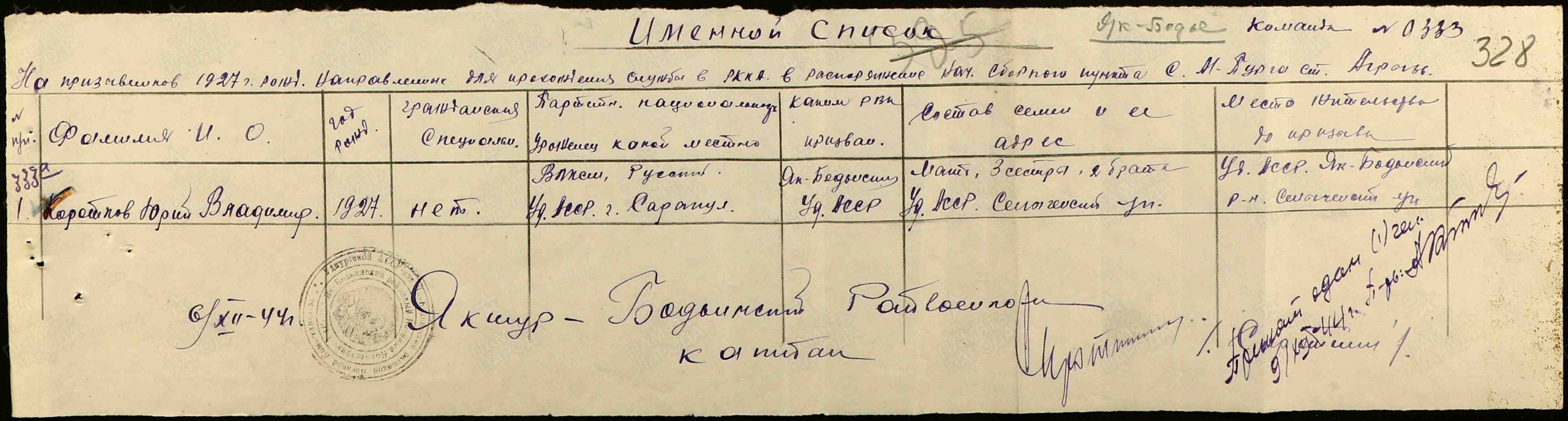 Информация из Ижевского ВПП 06.12.1944