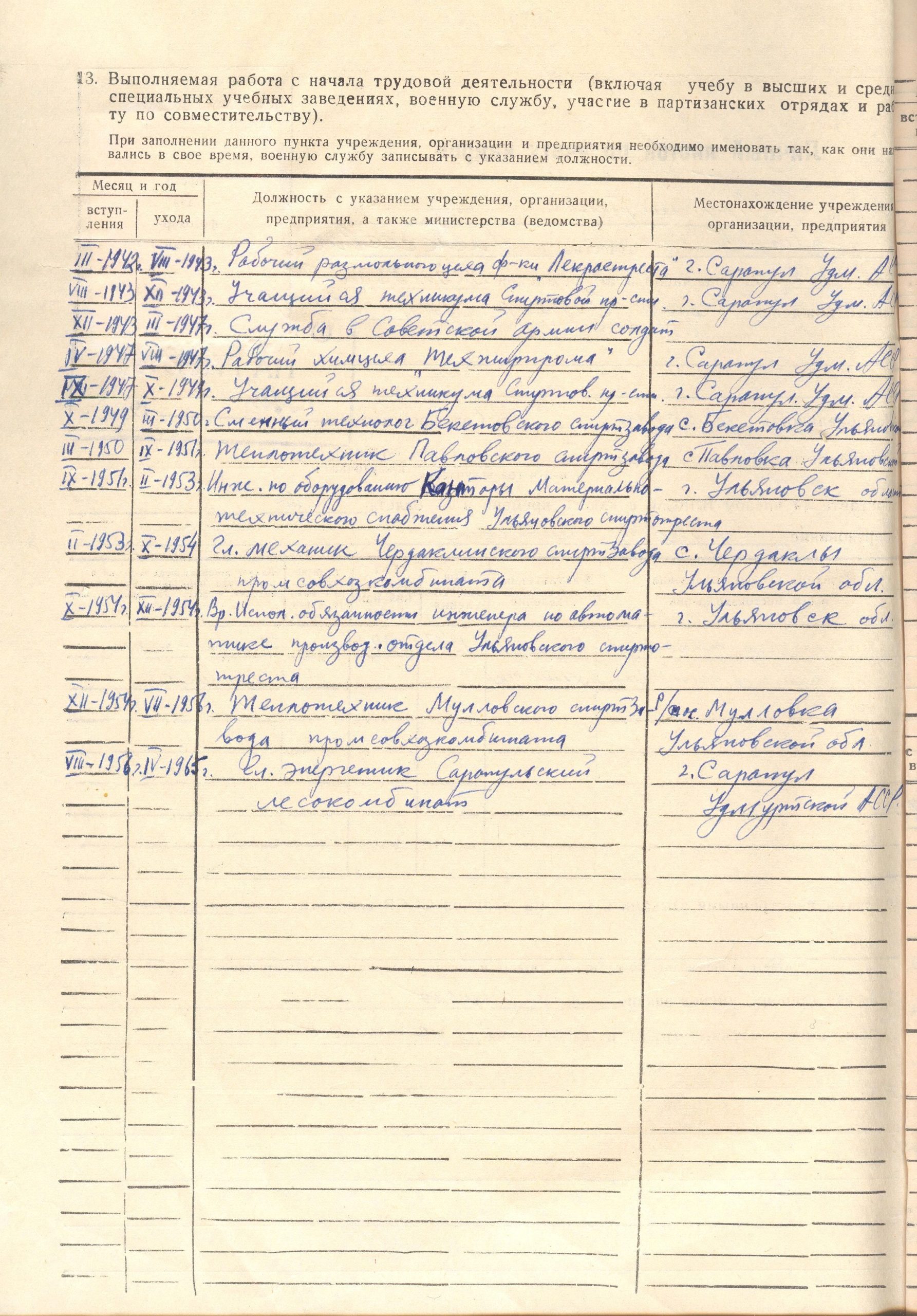 Анкета из Личного дела Пермитина А.А.