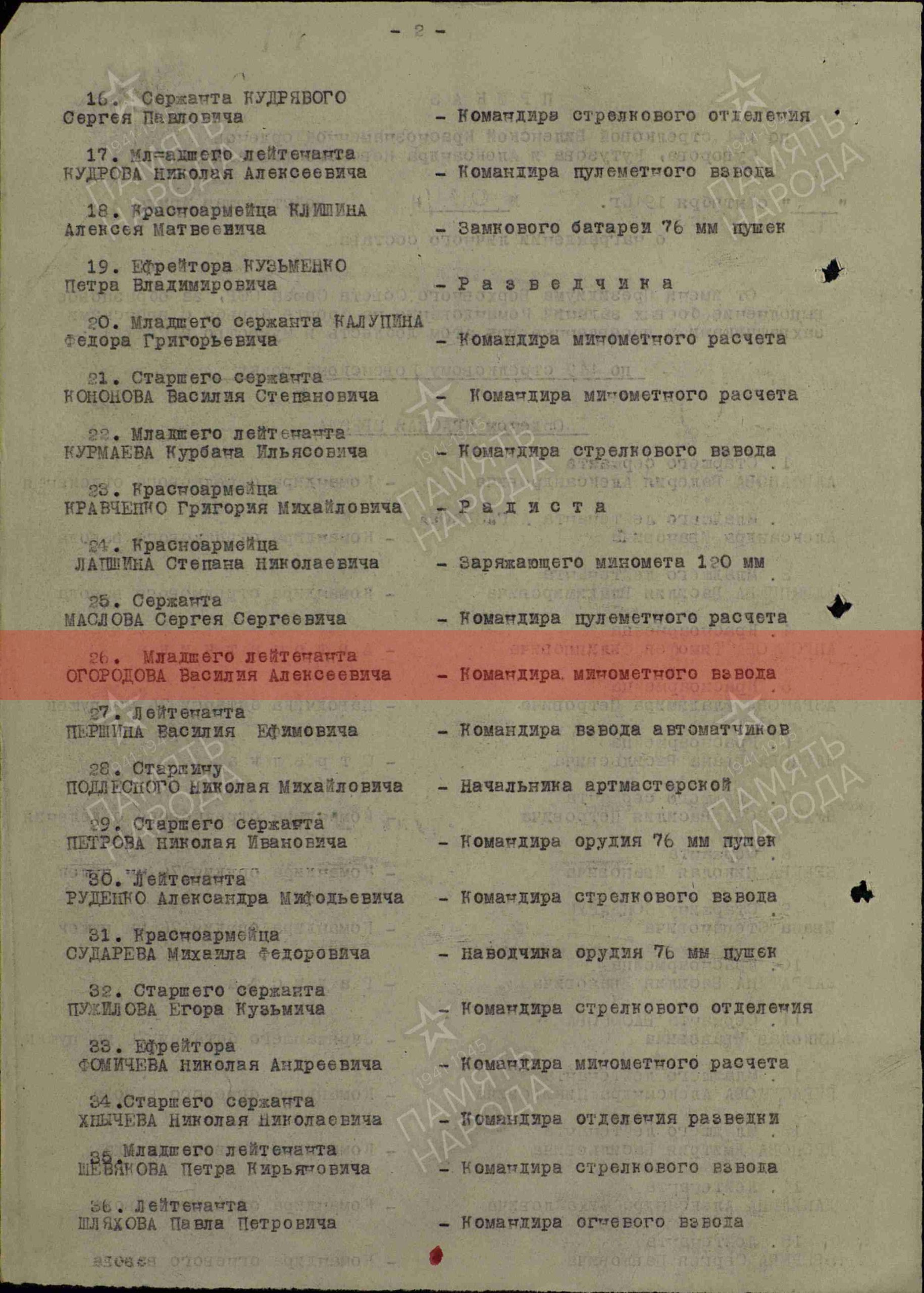 Лист приказа о награждении ( строка в наградном списке). Орден Красной Звезды