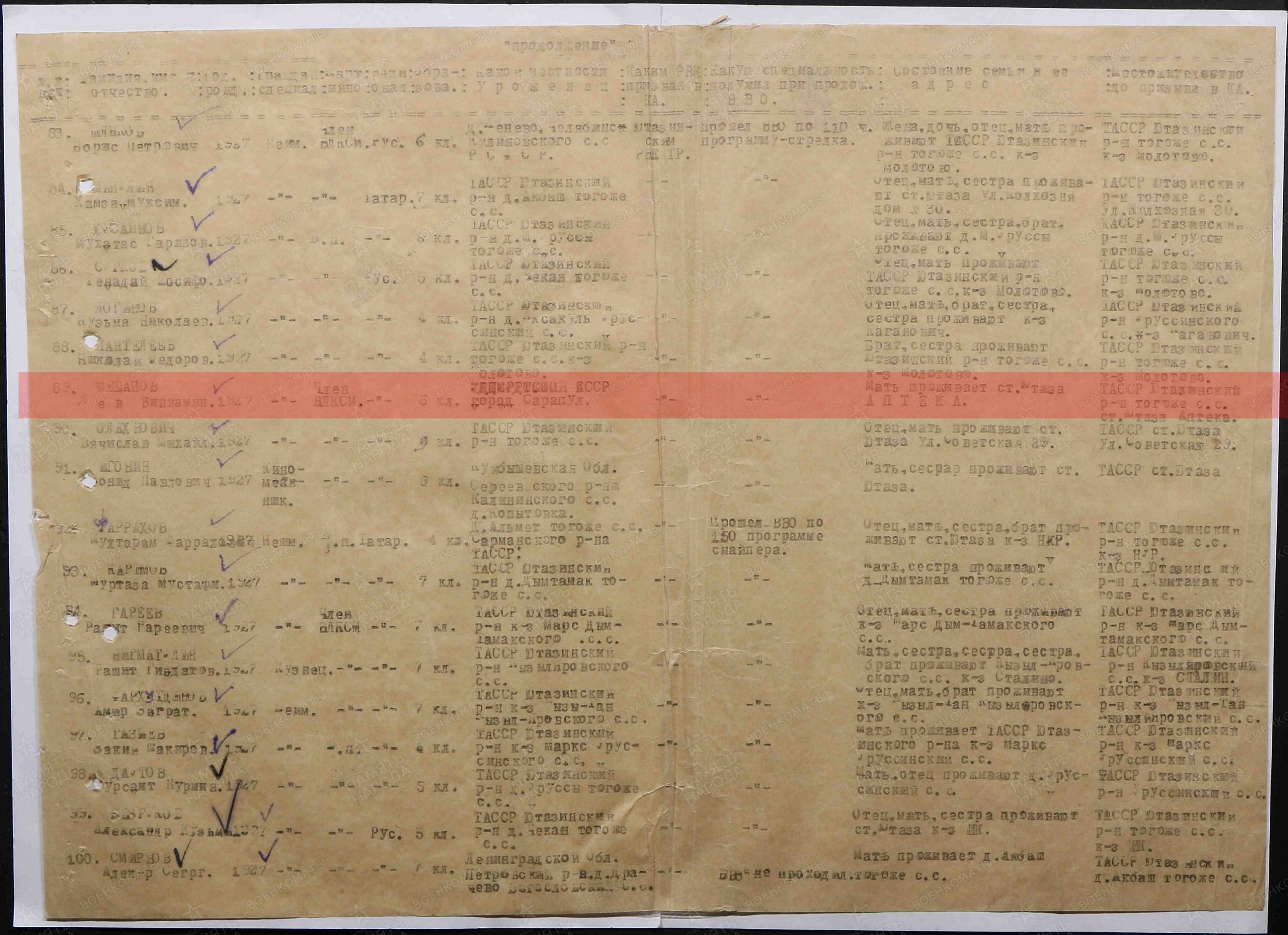 Спискии призыва и демобилизации (строка в именном списке), 30.11.1944