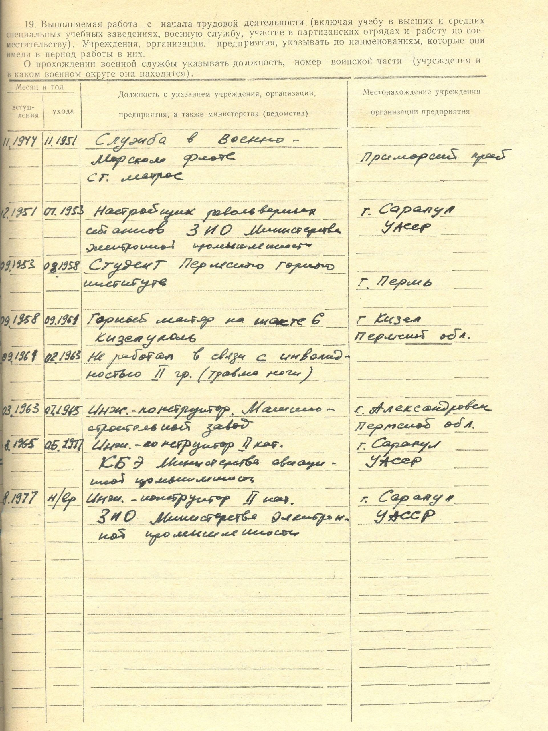 Анкета из Личного дела Мещанова Л.В.