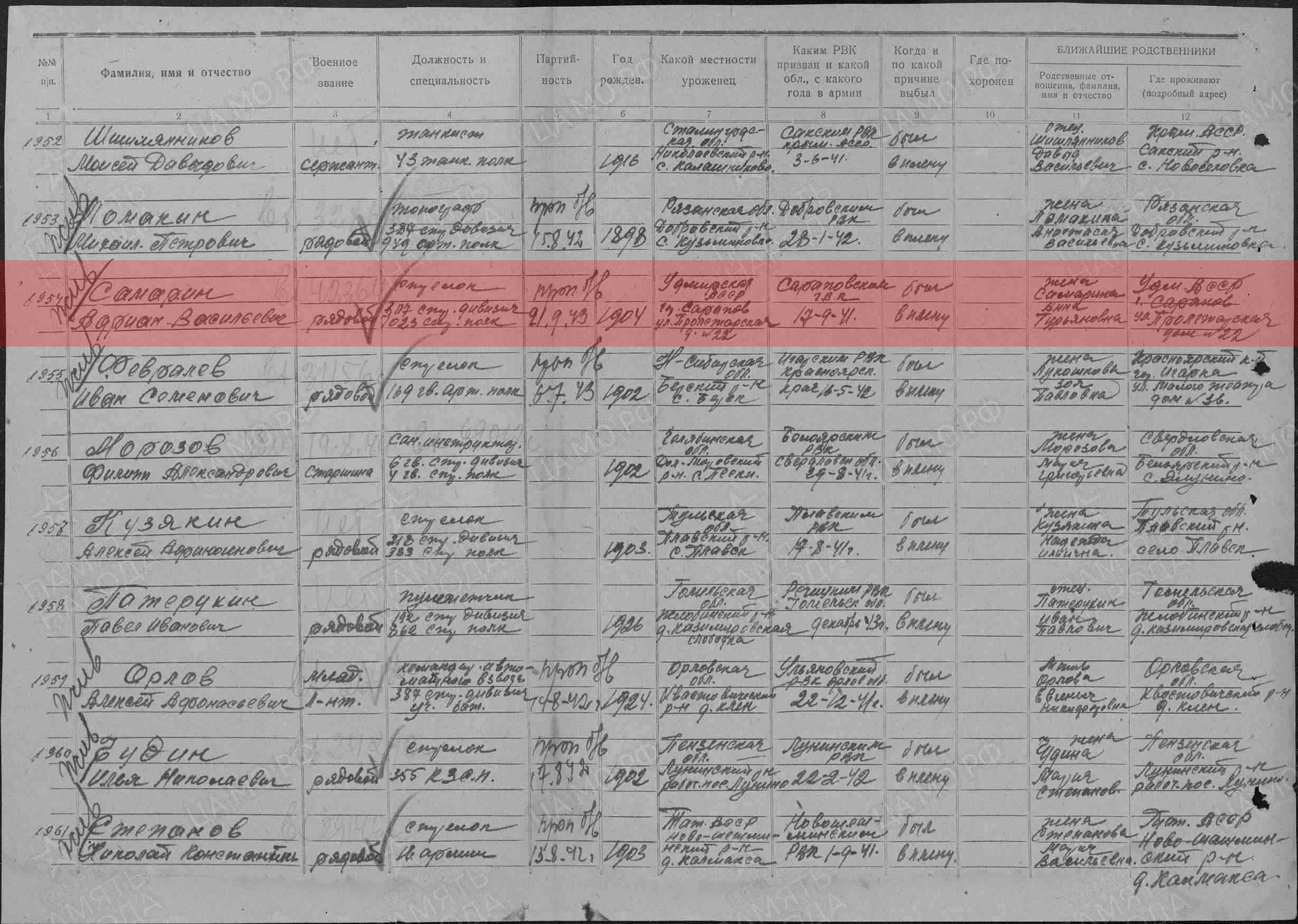 Лист донесения, уточняющего потери 14.09.1944